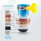 PureWater™ - Universeel Waterzuiveringsfilter