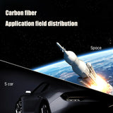 CarbonShield - iPhone koolstofvezel magnetische hoes - Jumplein