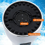 HydroCrane™ - 360° Verstelbare kraanfilter - Jumplein