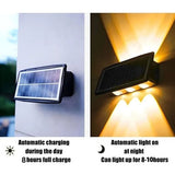 IllumiSun - LED wandlamp op zonne-energie - Jumplein